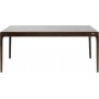Stół Kare Design Brooklyn 175x90x77 cm
